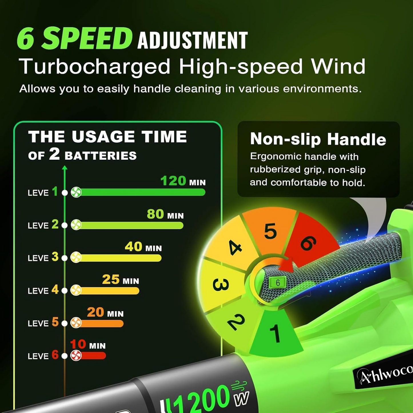 🍂❄️ One Blower, All Seasons! 1200W Cordless Power for Leaves, Heavy Snow & More ⚡