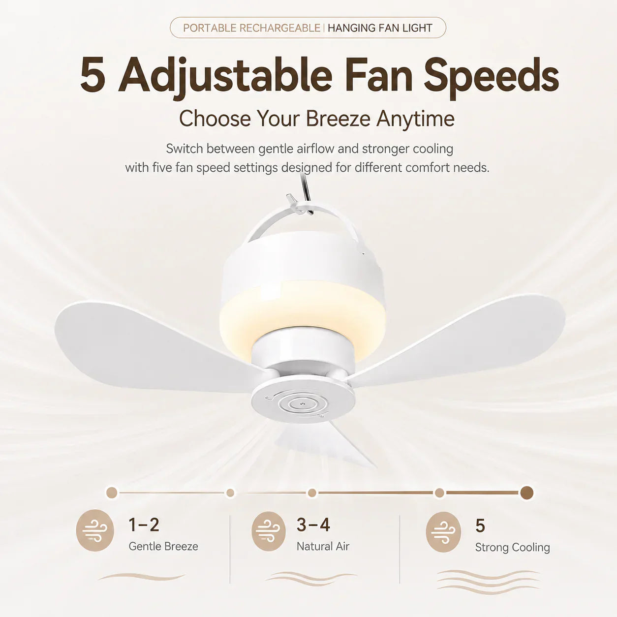 🌟2-in-1 Rechargeable Camping Lantern & Fan – Portable, Hangable & USB Rechargeable