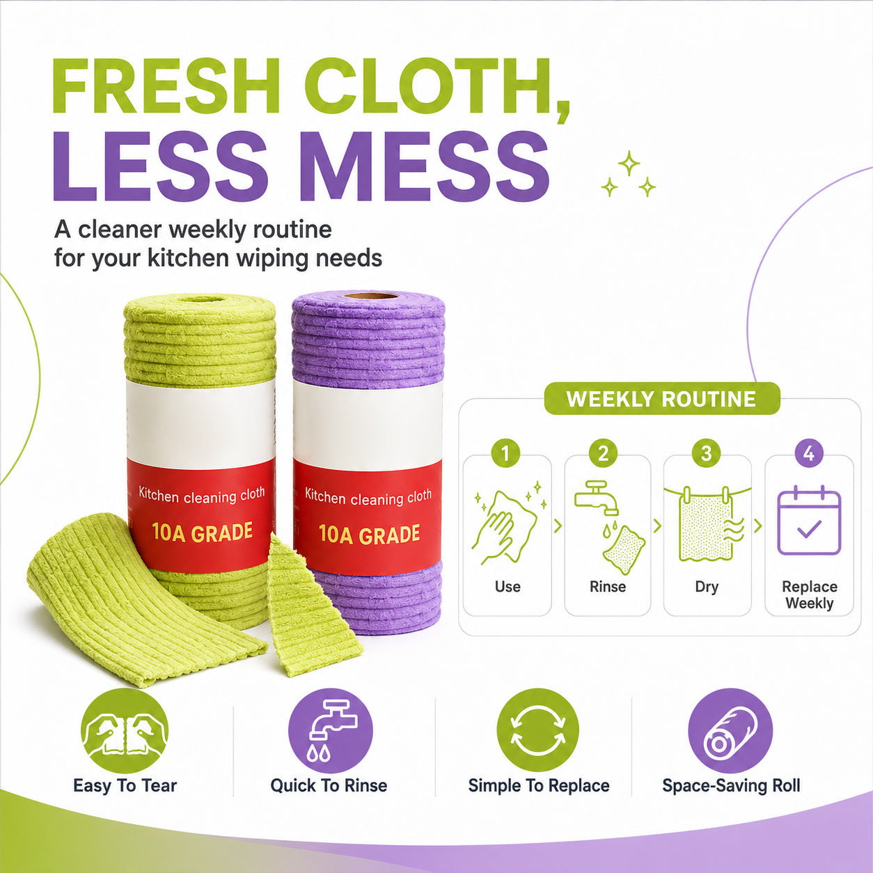 🧼 Reusable Cleaning Cloth Roll ✨ Tear Off, Wash & Reuse