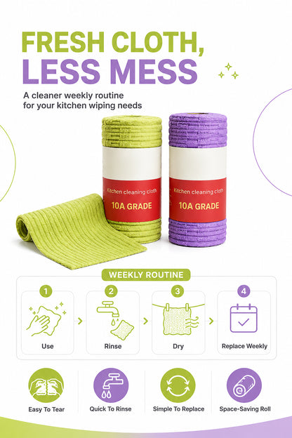 🧼 Reusable Cleaning Cloth Roll ✨ Tear Off, Wash & Reuse