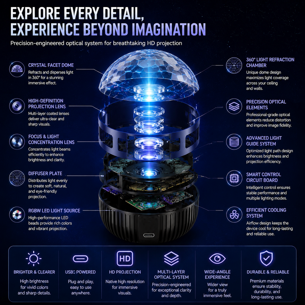 🦖 HOT DEAL 55% OFF | Transform Your Room After Dark