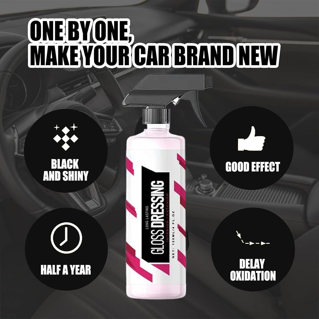 ✨Legendary Gloss Dressing🚗 Multi-Surface Auto Shine for Dashboards, Door Panels, Tires & Trim