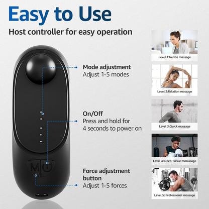 ✅15,000+ Global Satisfied Customer 💪Wearable Belt‑Compatible Fascia Ring Massager, Portable Deep Tissue Massage Device for Fitness Enthusiasts & Office Users