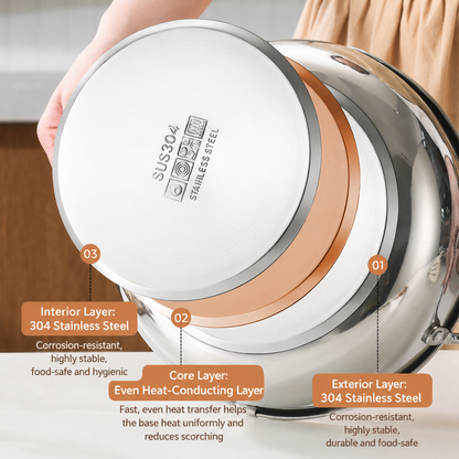 🥗Kitchen Essentials 🍳 304 Stainless Steel Frying Pot with Thermometer and Oil Drip Drainer Rack🎉