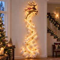🦌Reindeer