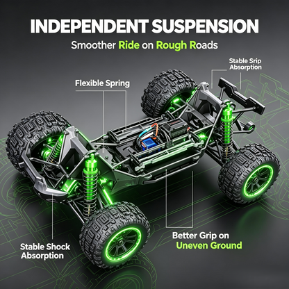 🚙💨🔥 2026 U-Max Ultimate 8S 4WD Brushless Monster Truck – Limited Edition