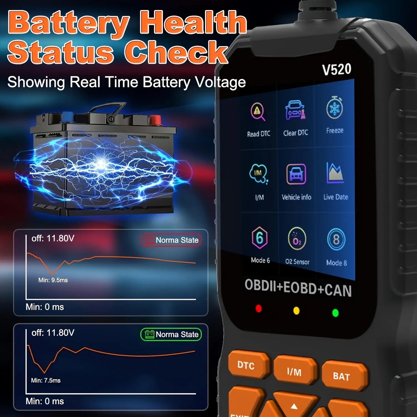 V520 OBD2 Scanner Car Diagnostic Tool, Code Reader with Live Data Stream, Battery Voltage Test & I/M Readiness for All OBDII Vehicles