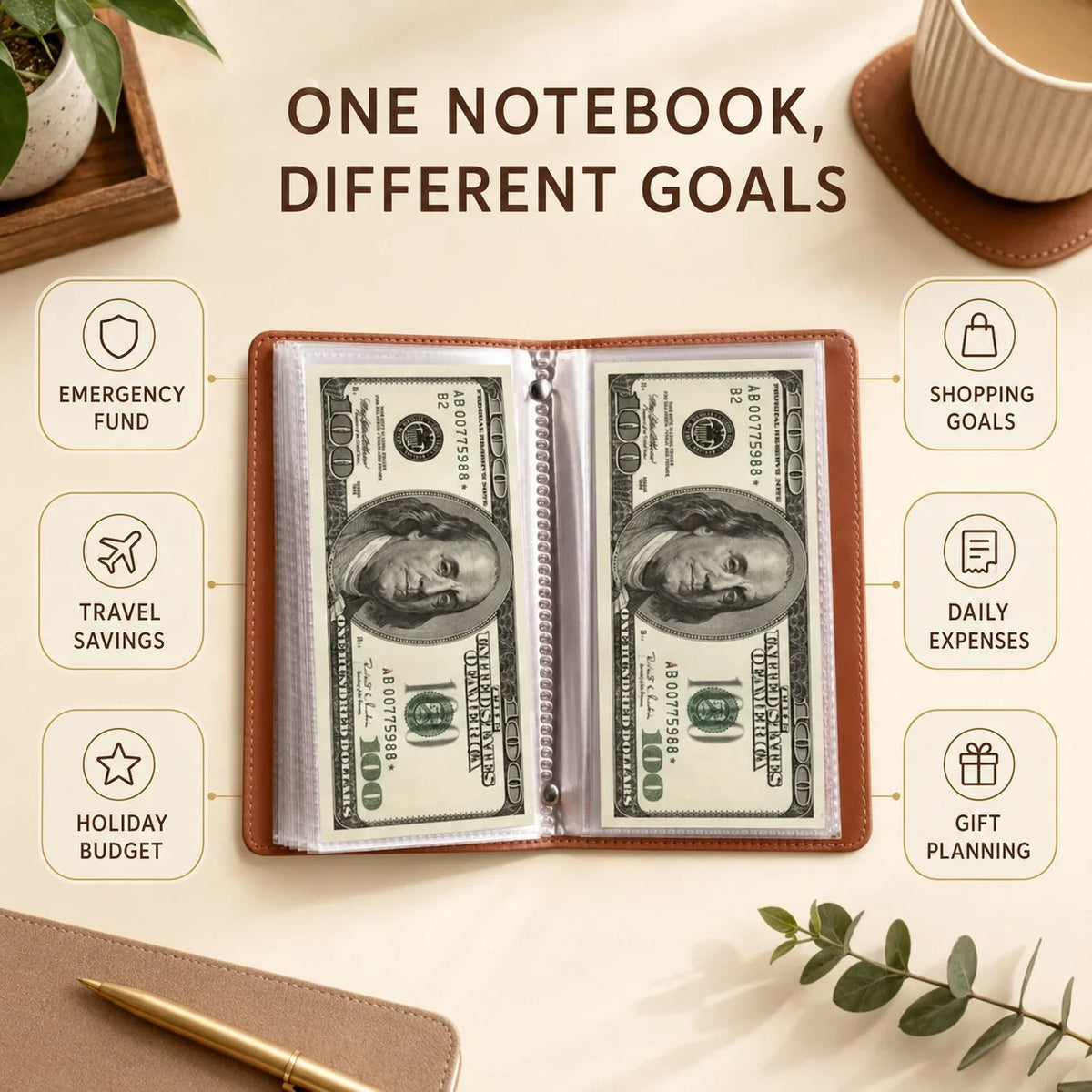 📒🔒 LAST DAY 50% OFF！Lockable A6 Money Savings Notebook with 3-Digit Code L
