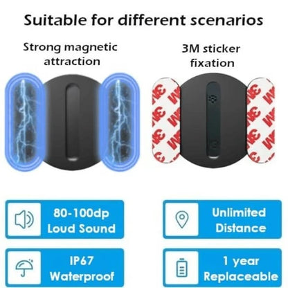 📱🚗Smart GPS Tracker With Magnetic Case – Real-Time Vehicle Tracking For iPhone & Android