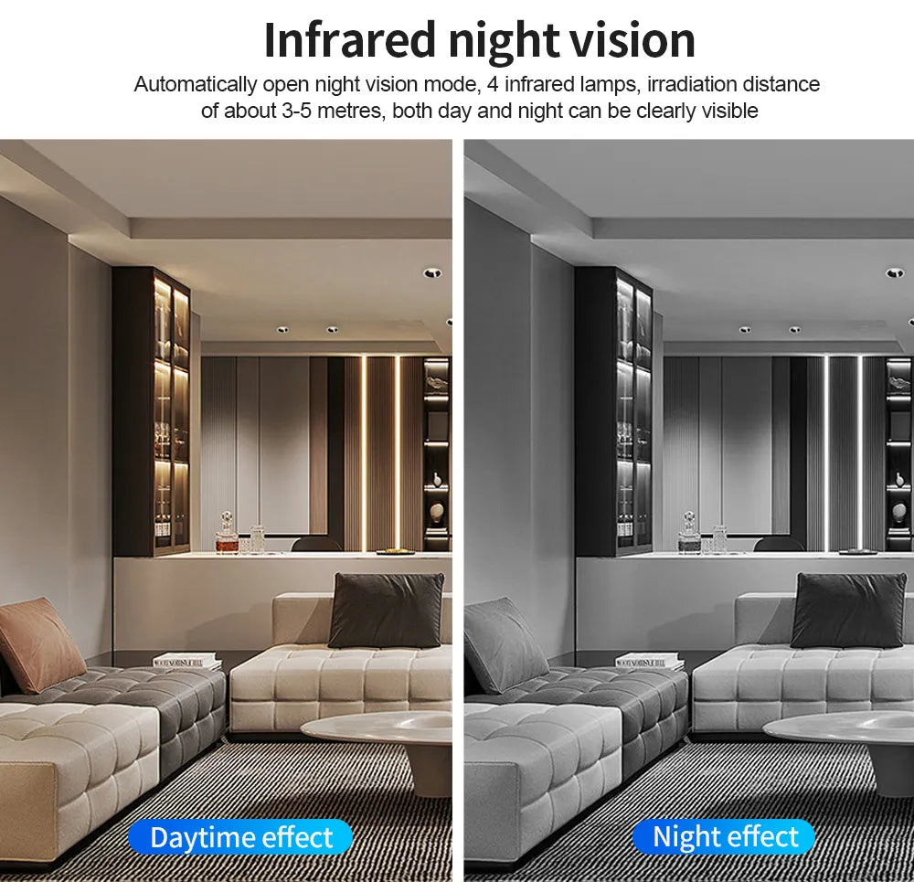 Infrared Night Vision