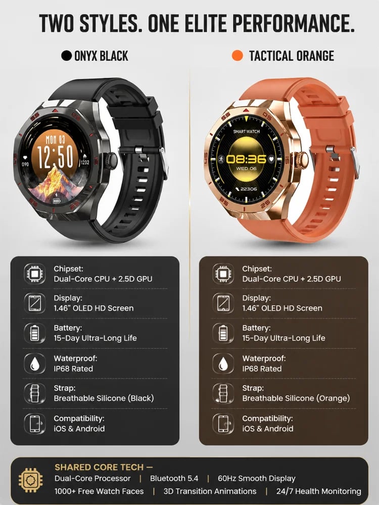 ⌚Stylish multi-functional sports monitoring watch