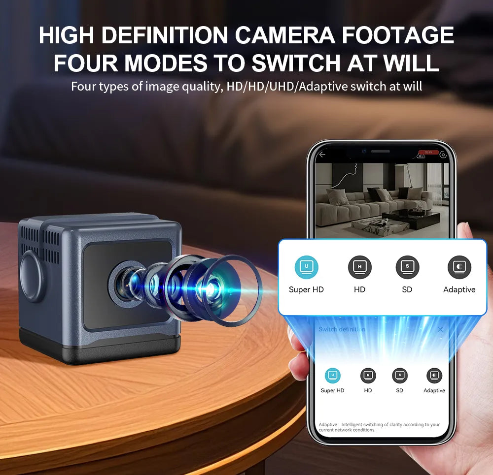 High Definition Camera Footage