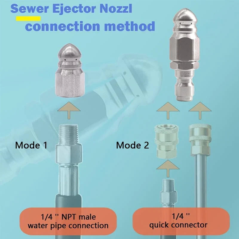 💥Heavy-Duty Stainless Sewer Jet Nozzle Kit, Quick Disconnect Pressure Washer Attachment for Home & Commercial Drains