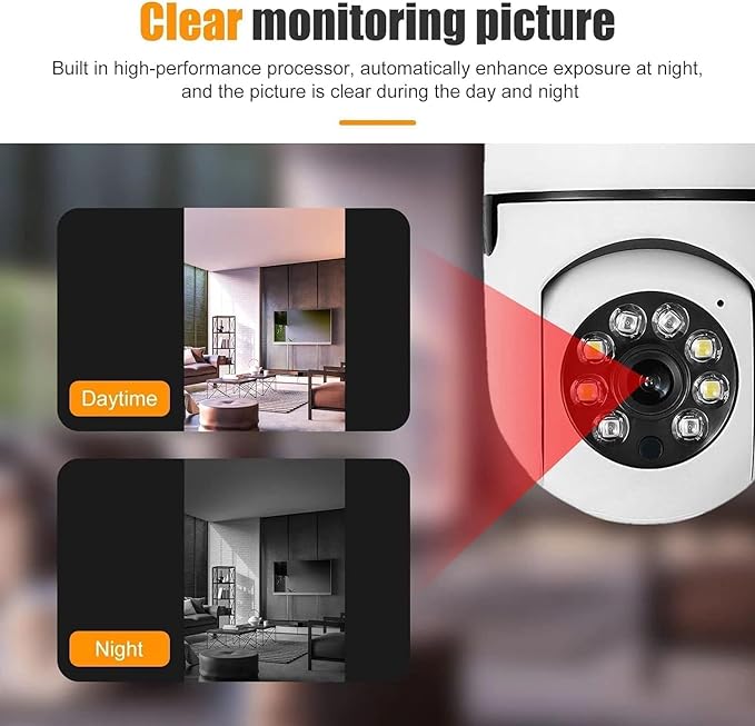 🔦🏠 WiFi Bulb Security Camera | Weatherproof 360° Rotating Surveillance Cam With Smart Motion Alert & Color Night Vision