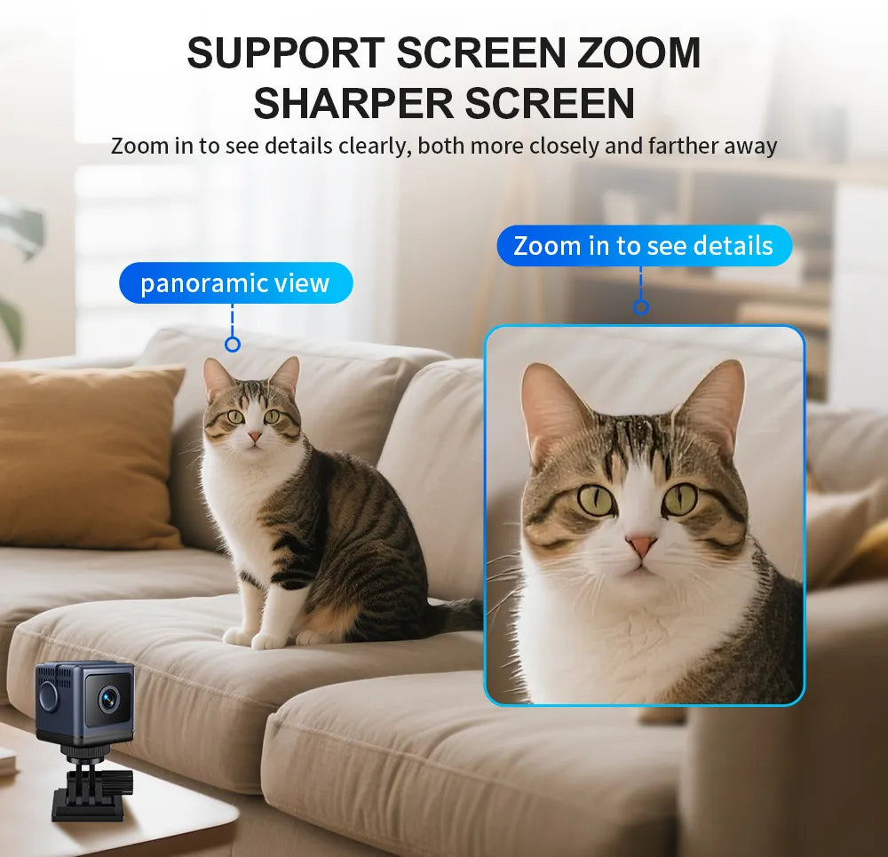 Digital Zoom Camera