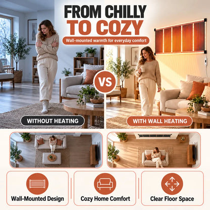 ⚡ 3-S Rapid Heating🔥 Upgraded Far-Infrared Ceramic Wall Heater – Energy Efficient,Low Noise & Quiet Comfort🔥✨