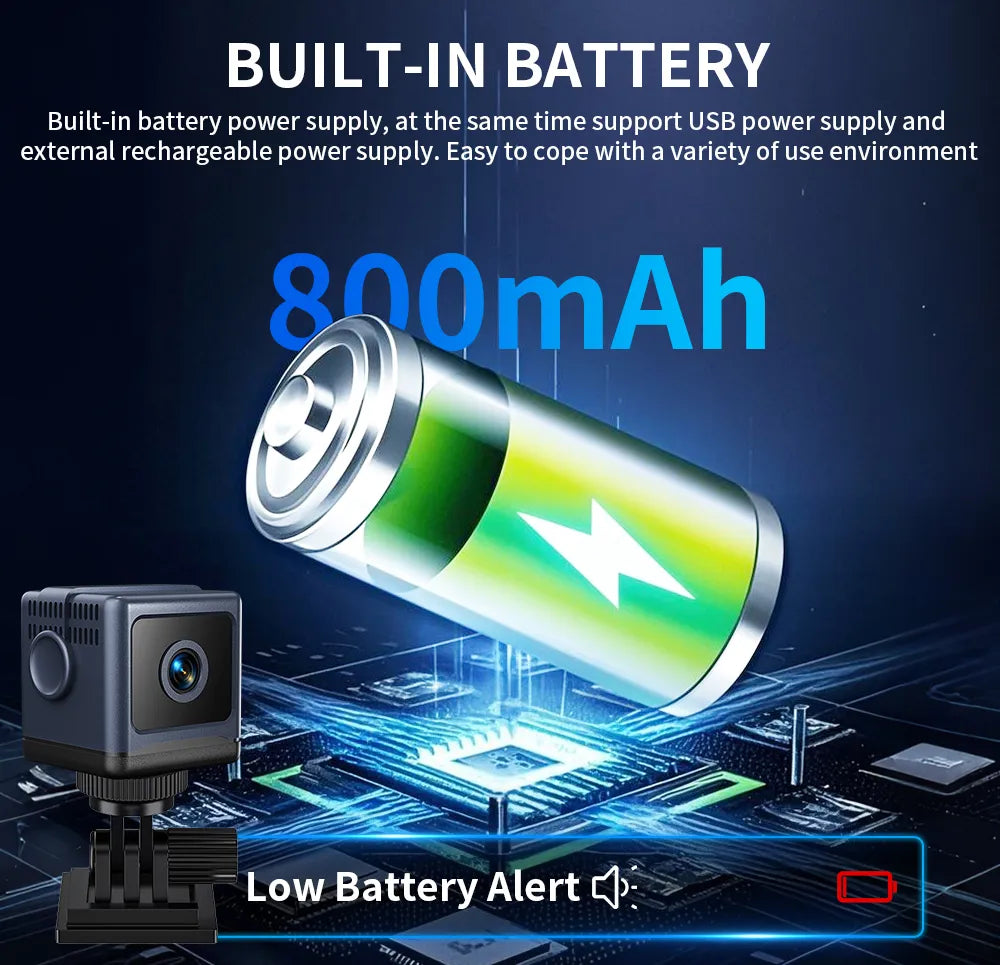 Built In Battery