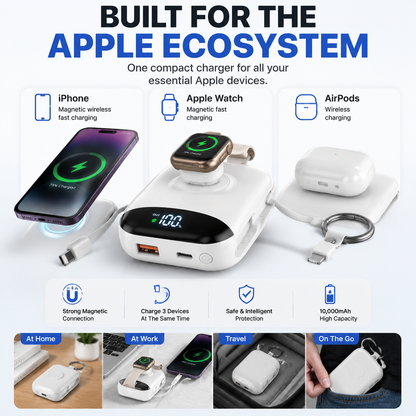 🔥 LAST DAY 50% OFF – 3-in-1 Magnetic Power Bank For iPhone, Apple Watch & AirPods