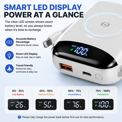 🔥 LAST DAY 50% OFF – 3-in-1 Magnetic Power Bank For iPhone, Apple Watch & AirPods