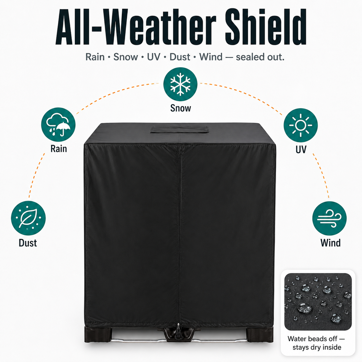 💧🛡️ 420D IBC Tote Cover – Waterproof UV-Resistant Outdoor Tank Protector