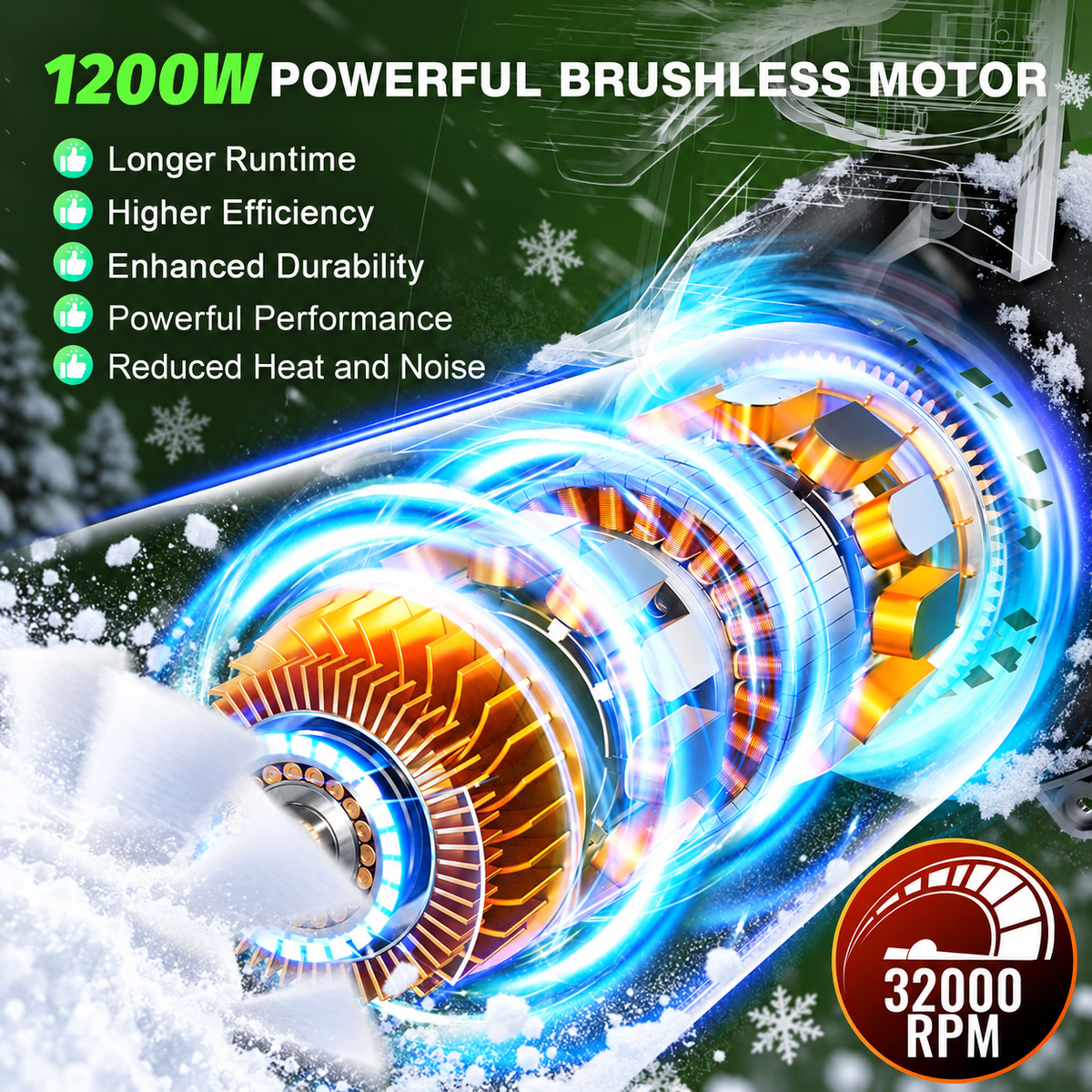 🍂❄️ One Blower, All Seasons! 1200W Cordless Power for Leaves, Heavy Snow & More ⚡