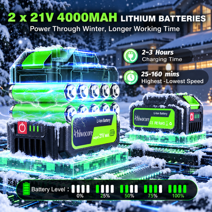 🍂❄️ One Blower, All Seasons! 1200W Cordless Power for Leaves, Heavy Snow & More ⚡
