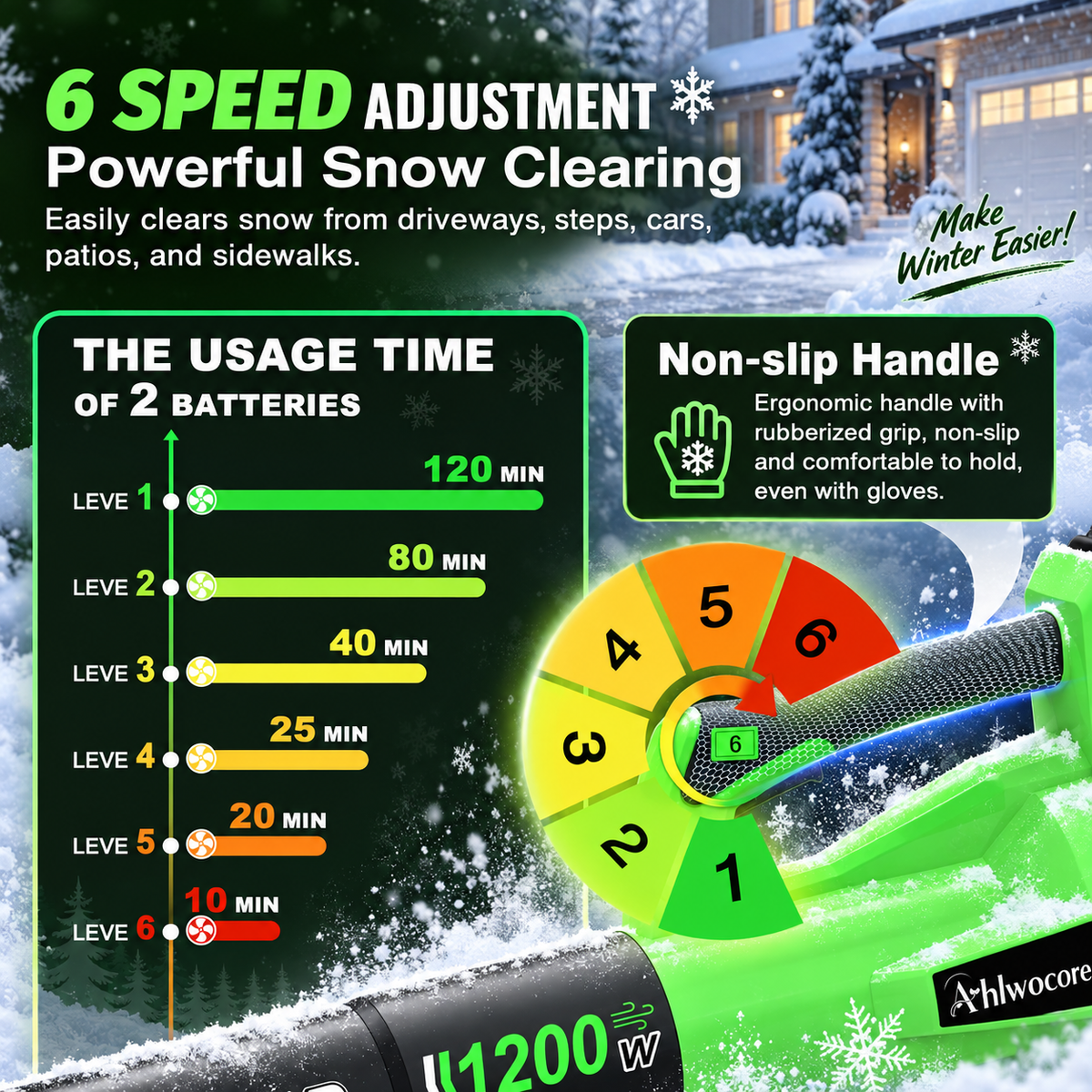 🍂❄️ One Blower, All Seasons! 1200W Cordless Power for Leaves, Heavy Snow & More ⚡