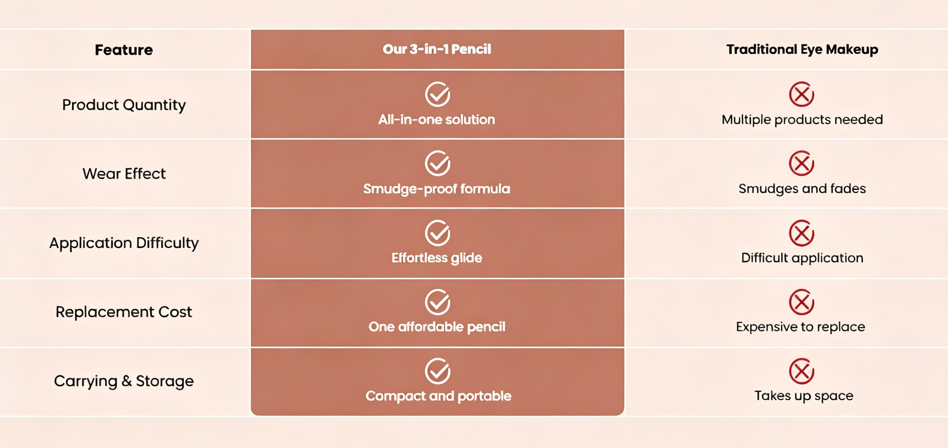 🔥 Limited Edition 50% OFF🌈14-Pack Eyeliner Pencil Waterproof Colored Paste Liners with Metallic & Shimmer Finishes Smudge-Proof