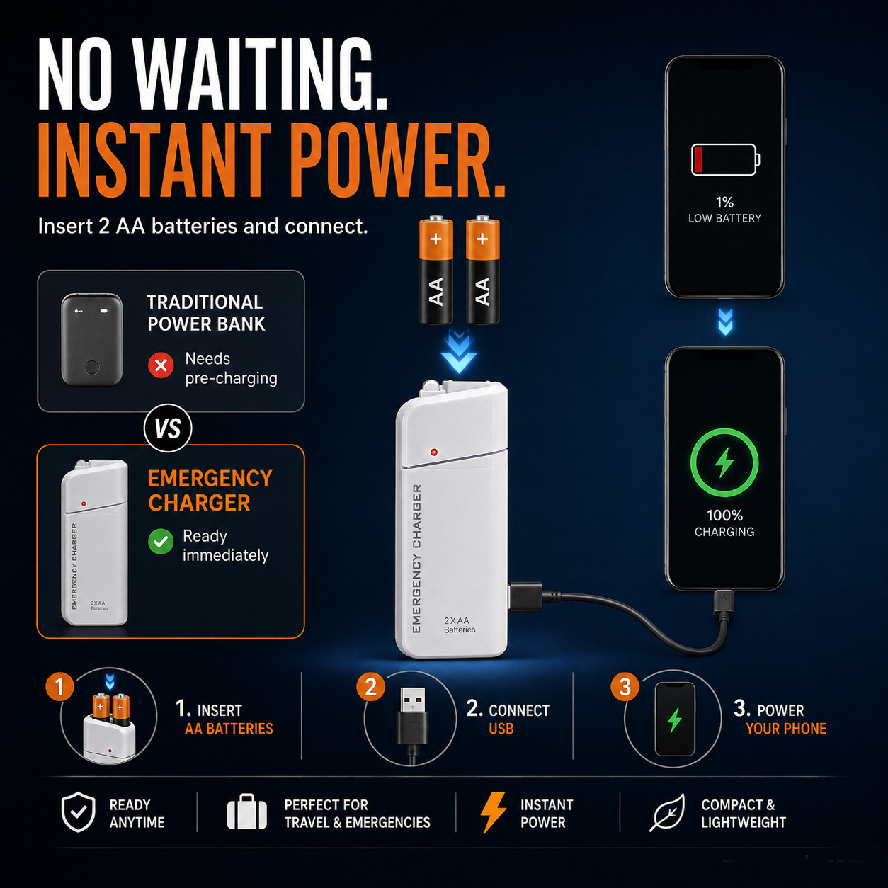 ⚡Portable Emergency Phone Charger - Battery Powered 🔋 Power Bank with LED Flashlight