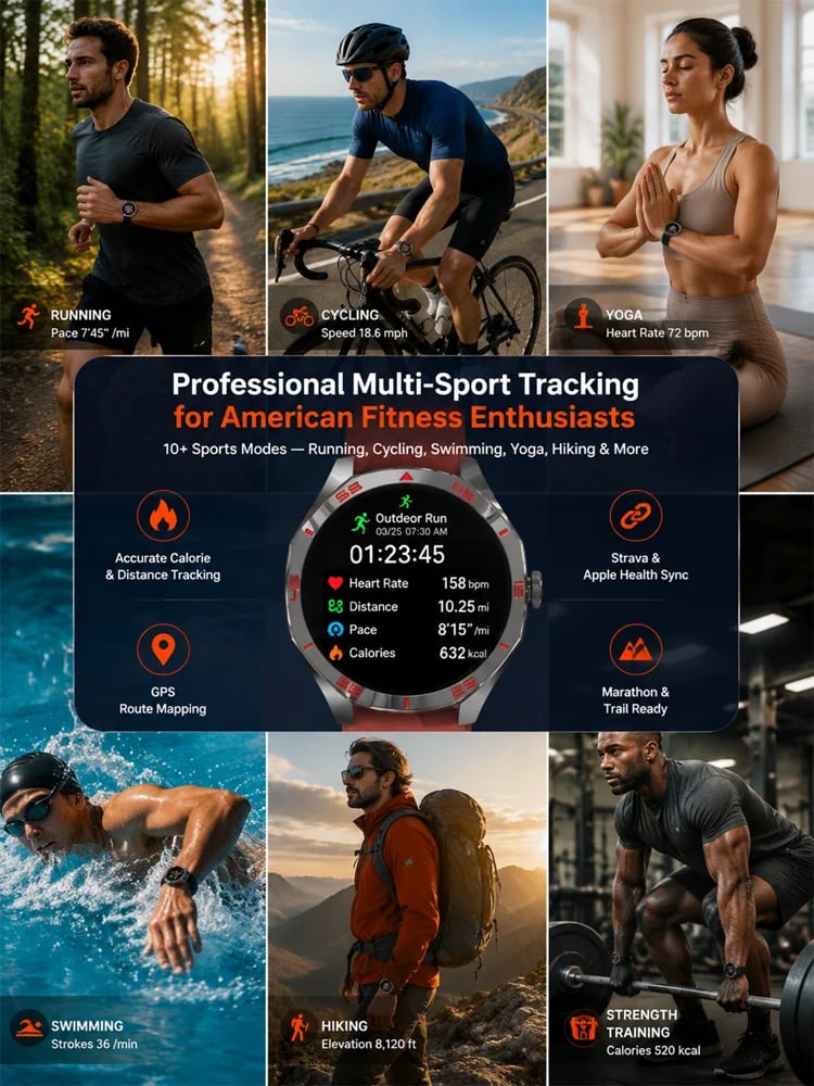 ⌚Stylish multi-functional sports monitoring watch