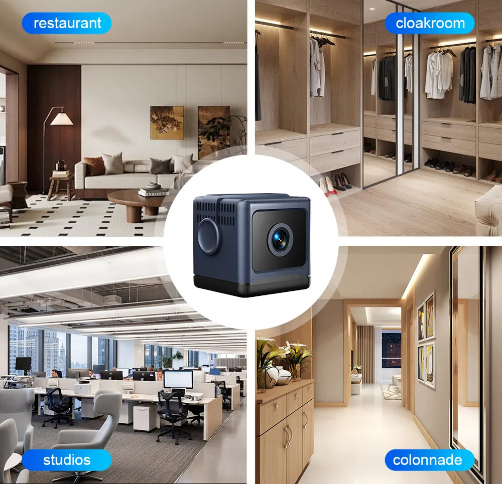 Security Camera Usage Scenarios