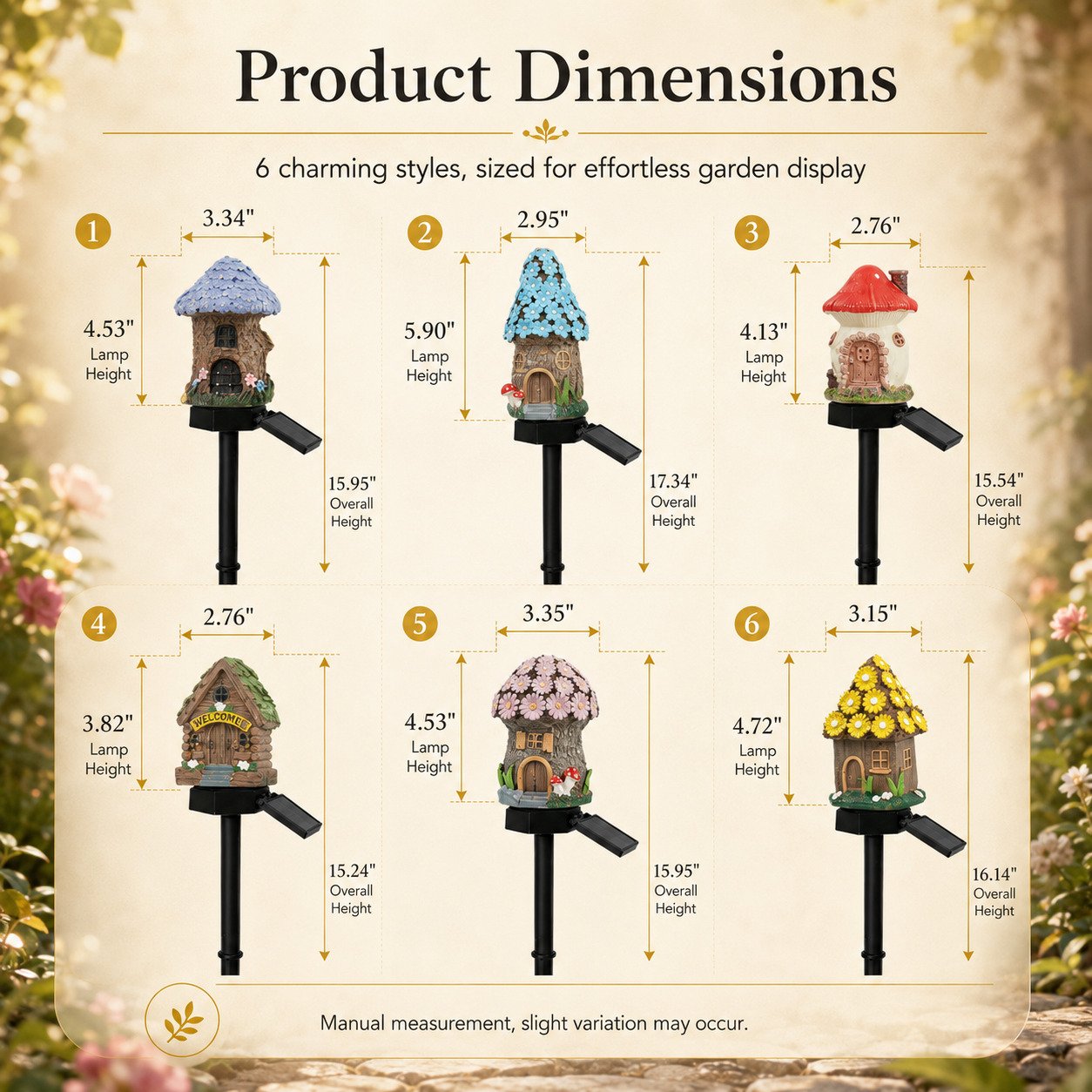 🍄Make Your Garden Into A Wonderland✨Solar Fairy-Tale Mushroom Cottage Garden Light