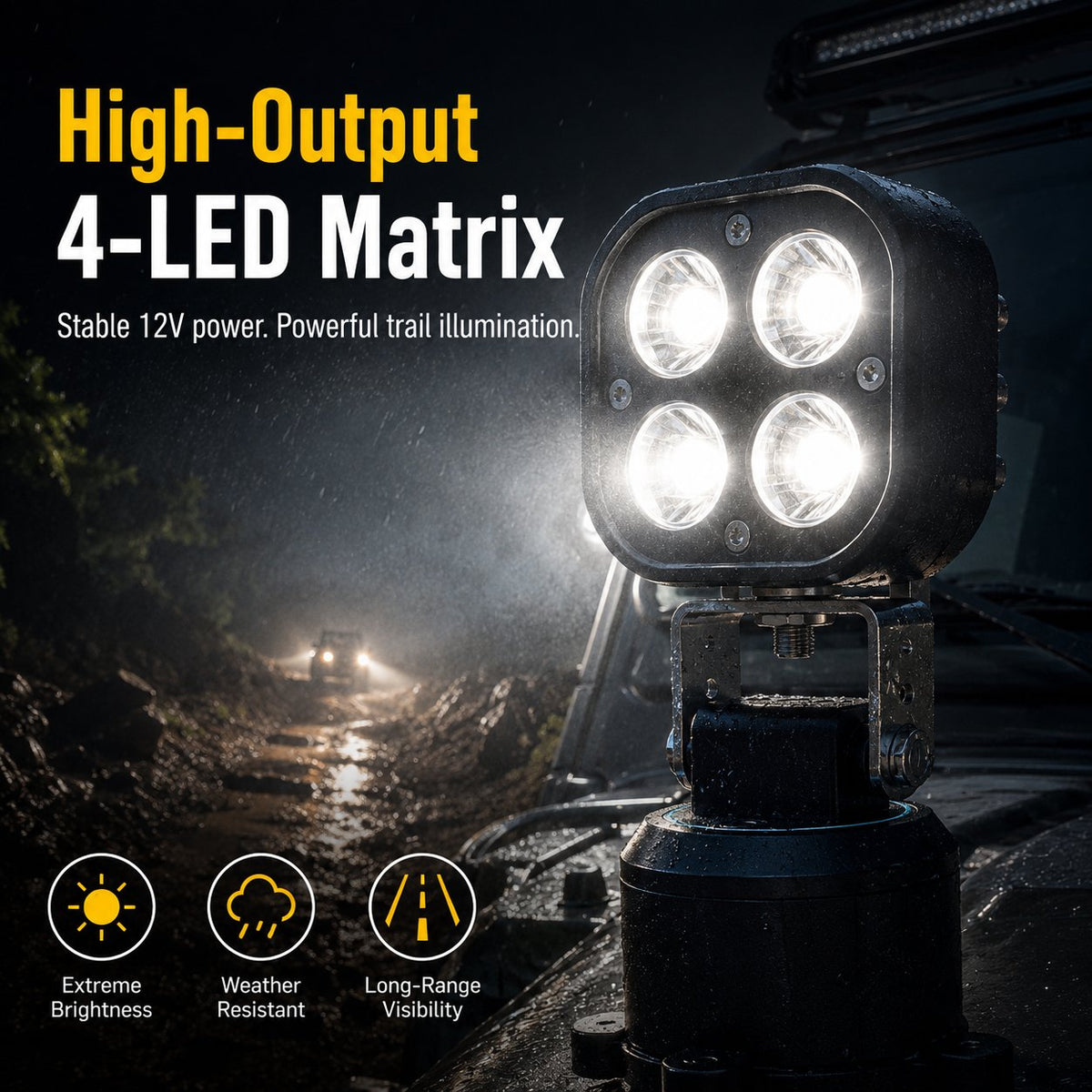🔦 360° Magnetic LED Pod Light – Car, Camping & Emergency