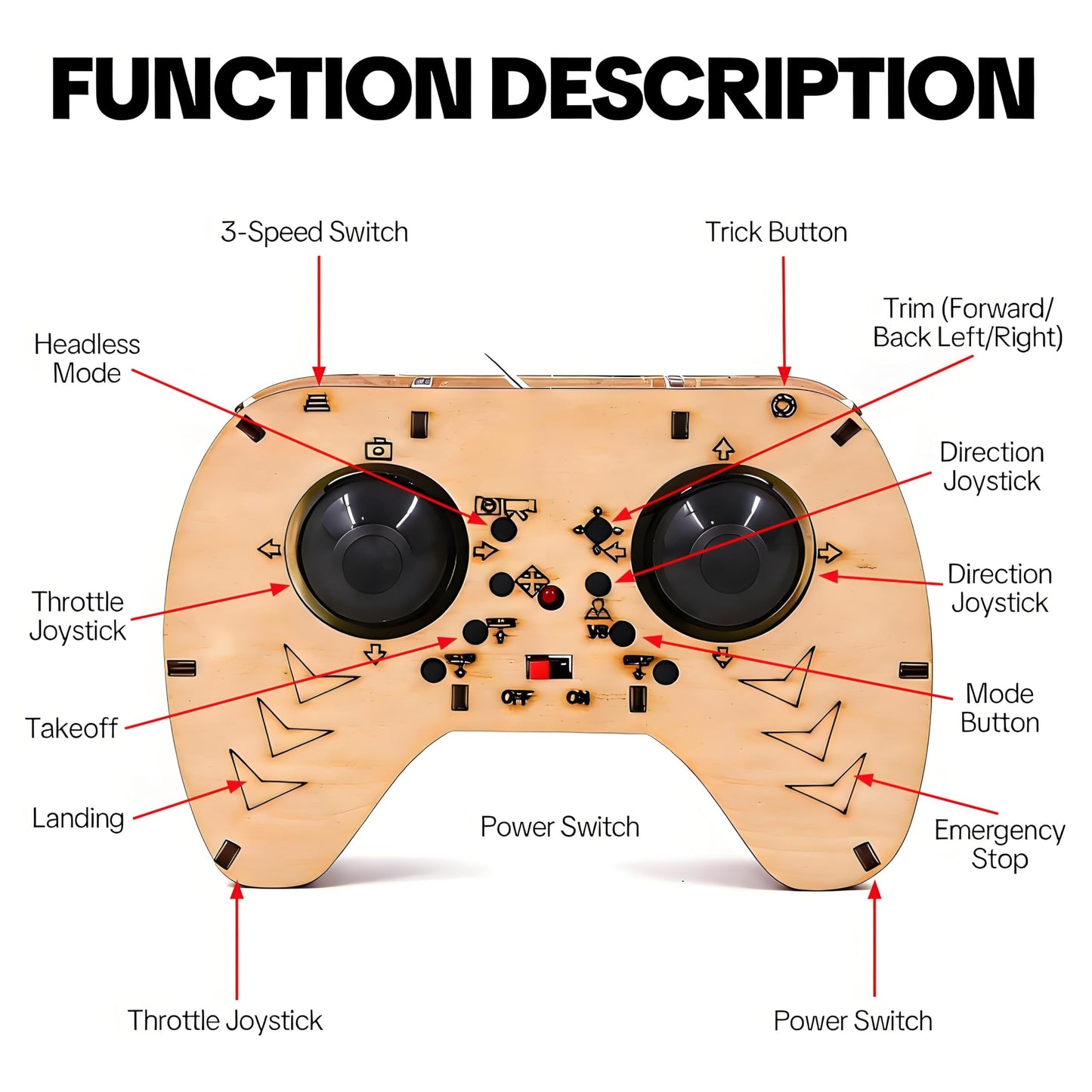🏆 DIY Wooden RC Drone Kit – STEM Building Toy for Teens & Adults