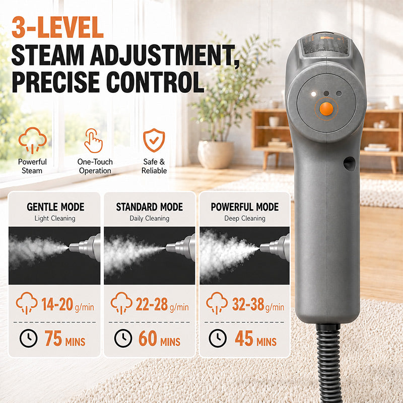 itoolmax high heat steam cleaner 3 level adjust