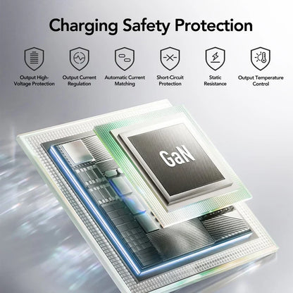 🔋70W GaN Global Travel Charger – 3-Port 4-in-1 Rotary Plug