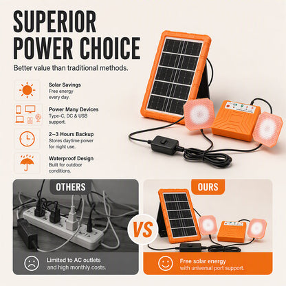 ☀️INFINITE SOLAR ENERGY⚡Portable Solar Power System with 2 LED Lights