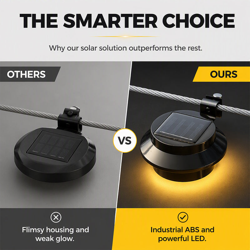 ☀️Outdoor Solar Gutter LED Light for Yard, Fence & Eave Accent